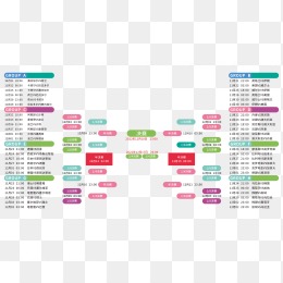 足球比赛的,模块化构建,OD体育,OD体育官网,H5OD体育官网,OD体育官网在线娱乐平台