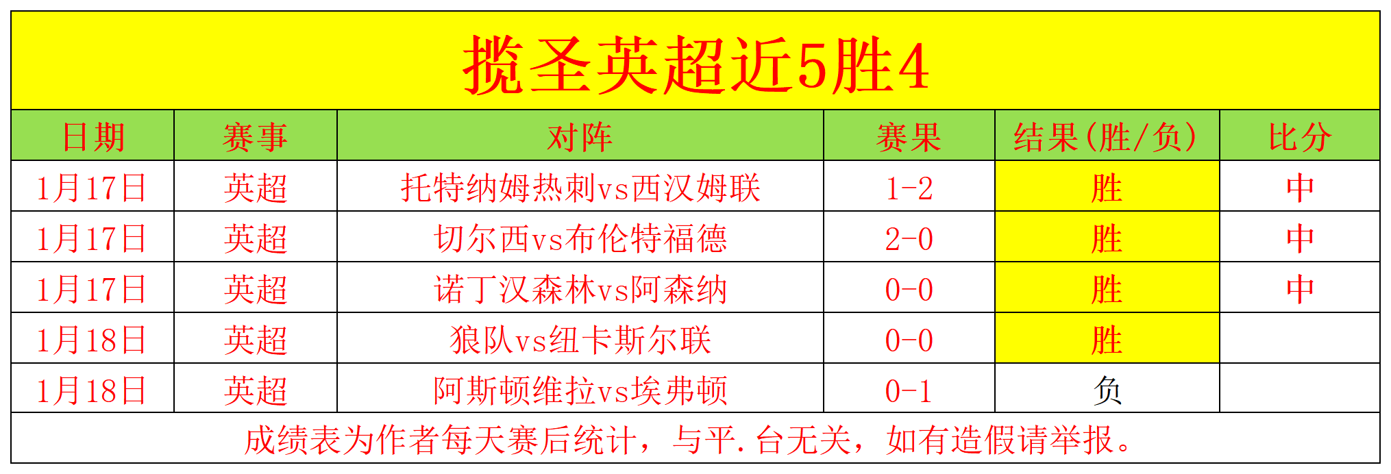 年十大民生,健康项目即,将启动实施,OD体育官网,H5OD体育官网,OD体育官网在线娱乐平台