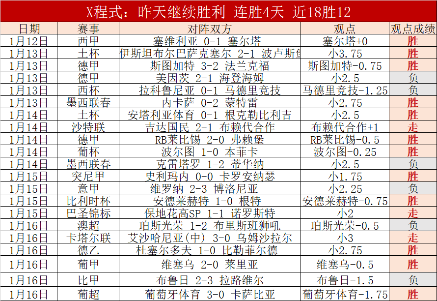 山东武术队,全力备战十,五运,OD体育官网,H5OD体育官网,OD体育官网在线娱乐平台