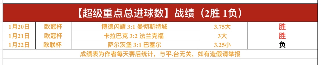 诺丁汉森林,主场遭曼城,逆转,OD体育官网,H5OD体育官网,OD体育官网在线娱乐平台