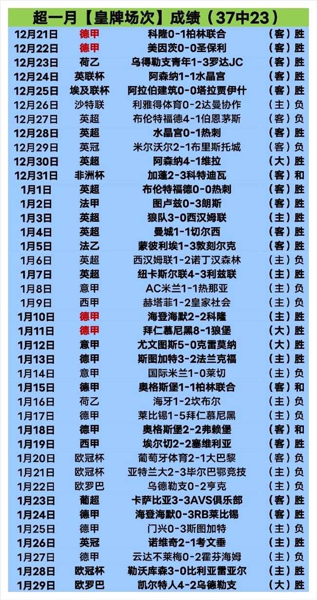 巴塞罗那官,方微博曝,特尔施特根,OD体育官网,H5OD体育官网,OD体育官网在线娱乐平台