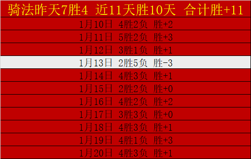 费兰激励,错过良机莫,气馁,OD体育官网,H5OD体育官网,OD体育官网在线娱乐平台