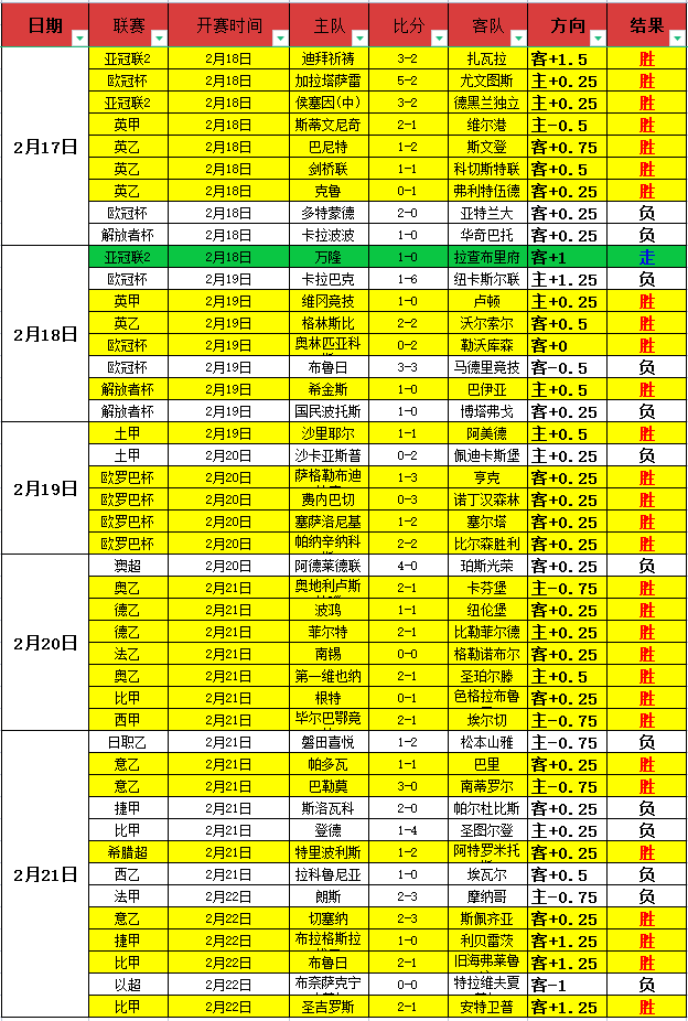 舒福德智能,床助力,亚洲马拉松,OD体育官网,H5OD体育官网,OD体育官网在线娱乐平台