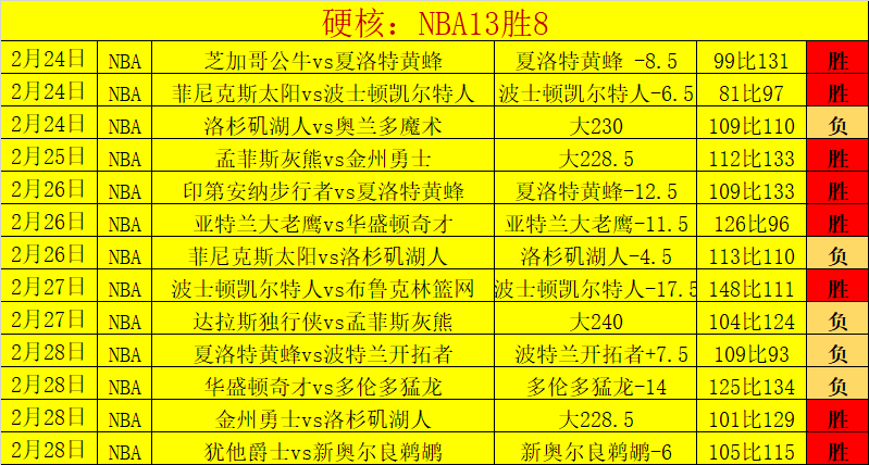 賽季歐冠小,組賽抽簽揭,巴黎,OD体育官网,H5OD体育官网,OD体育官网在线娱乐平台