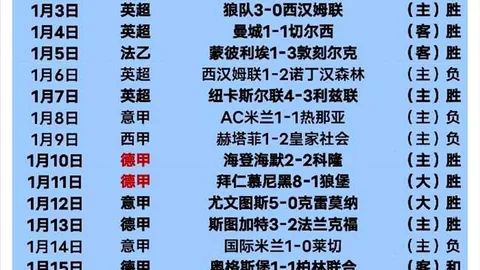 “巴塞罗那官方微博曝：特尔施特根康复训练进展视频！”
